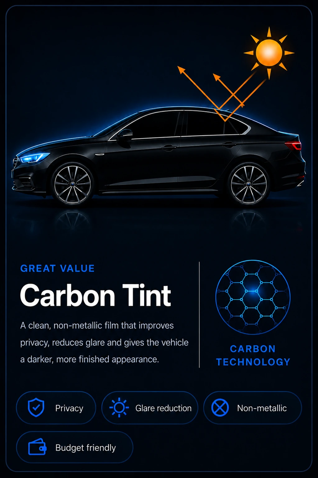 Carbon Tint options and benefits