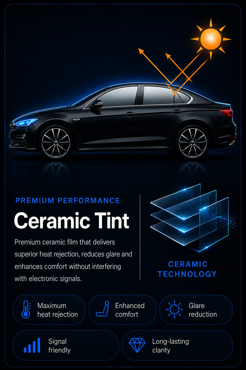 Ceramic Tint options and benefits